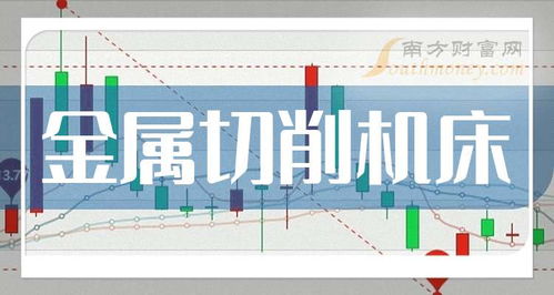 三家金屬切削機床龍頭企業，請收藏（2025年9月19日更新）